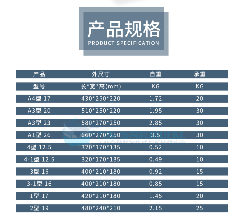 多功能工具箱_02.jpg