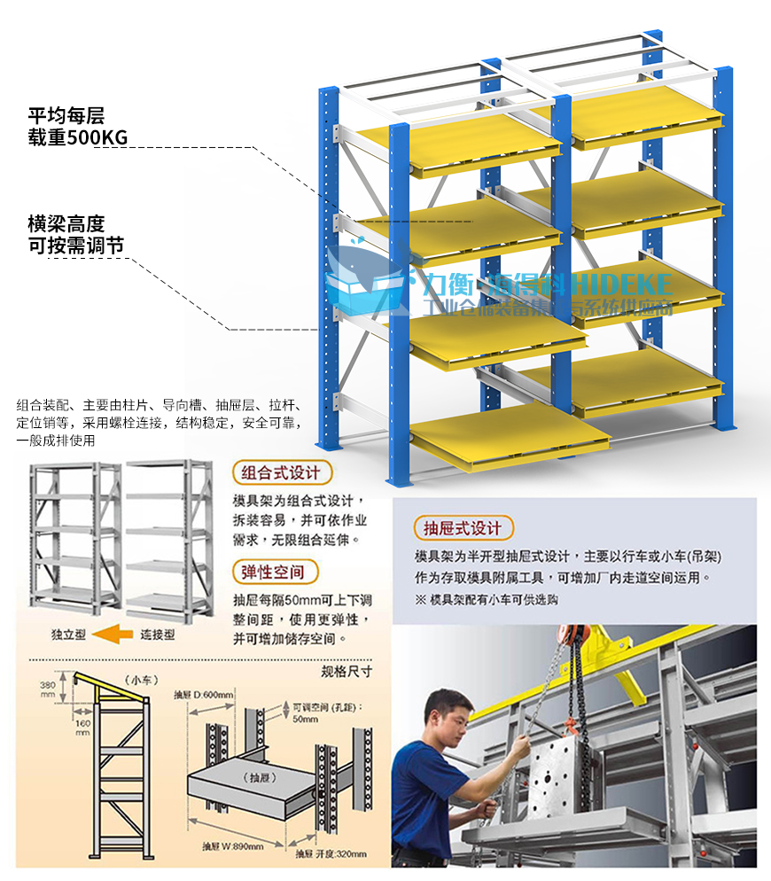 輕抽屜式貨架_03.jpg