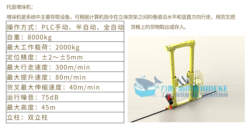 堆垛穿梭車_03.jpg